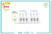 CYPD-GSW/OL 发电机局放在线监测系统